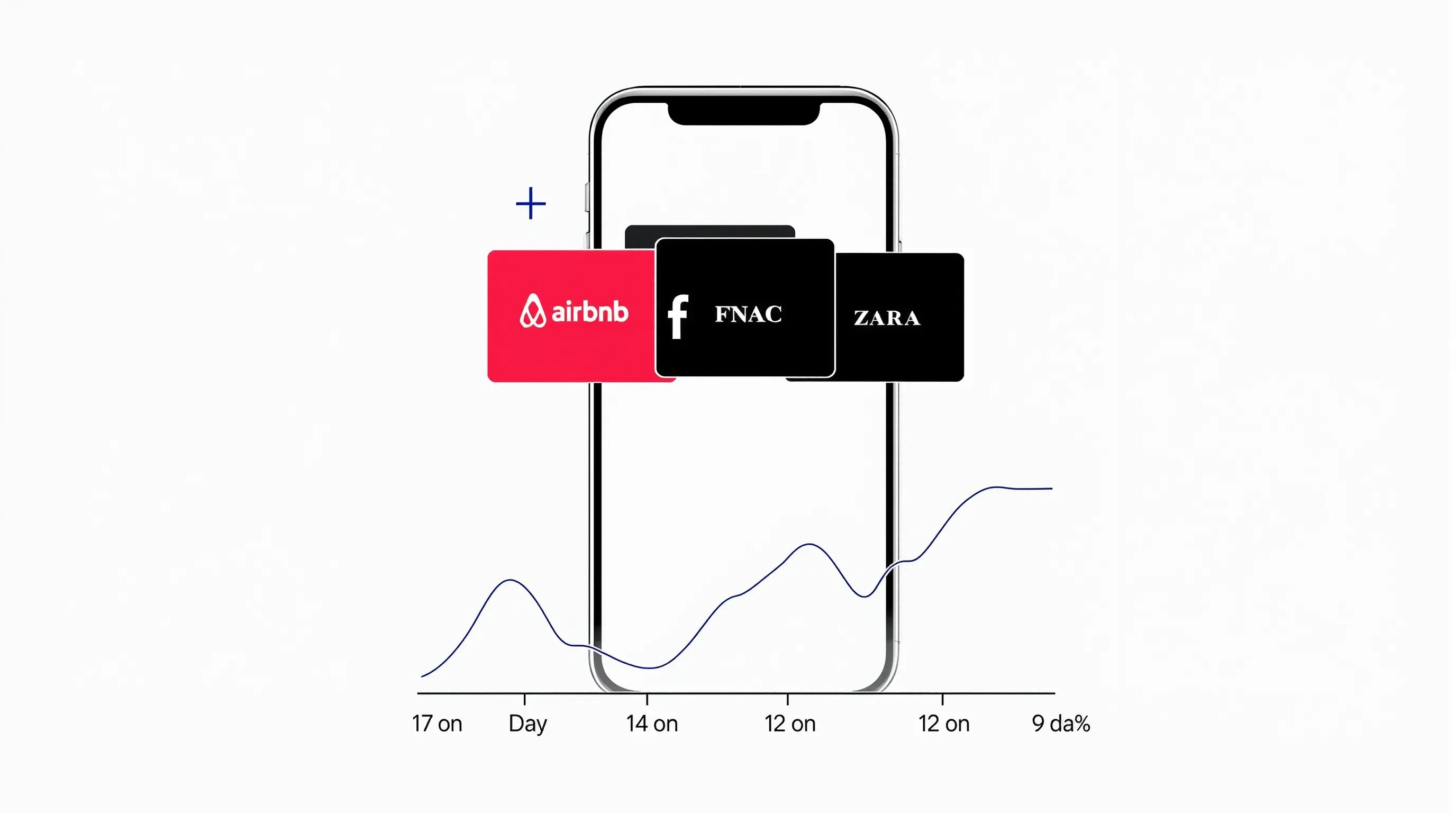 Visuel montrant un smartphone affichant 3 cartes cadeaux virtuelles (Airbnb, Fnac, Zara) et un graphique montant la courbe des taux de cashback fluctuant dans la semaine.