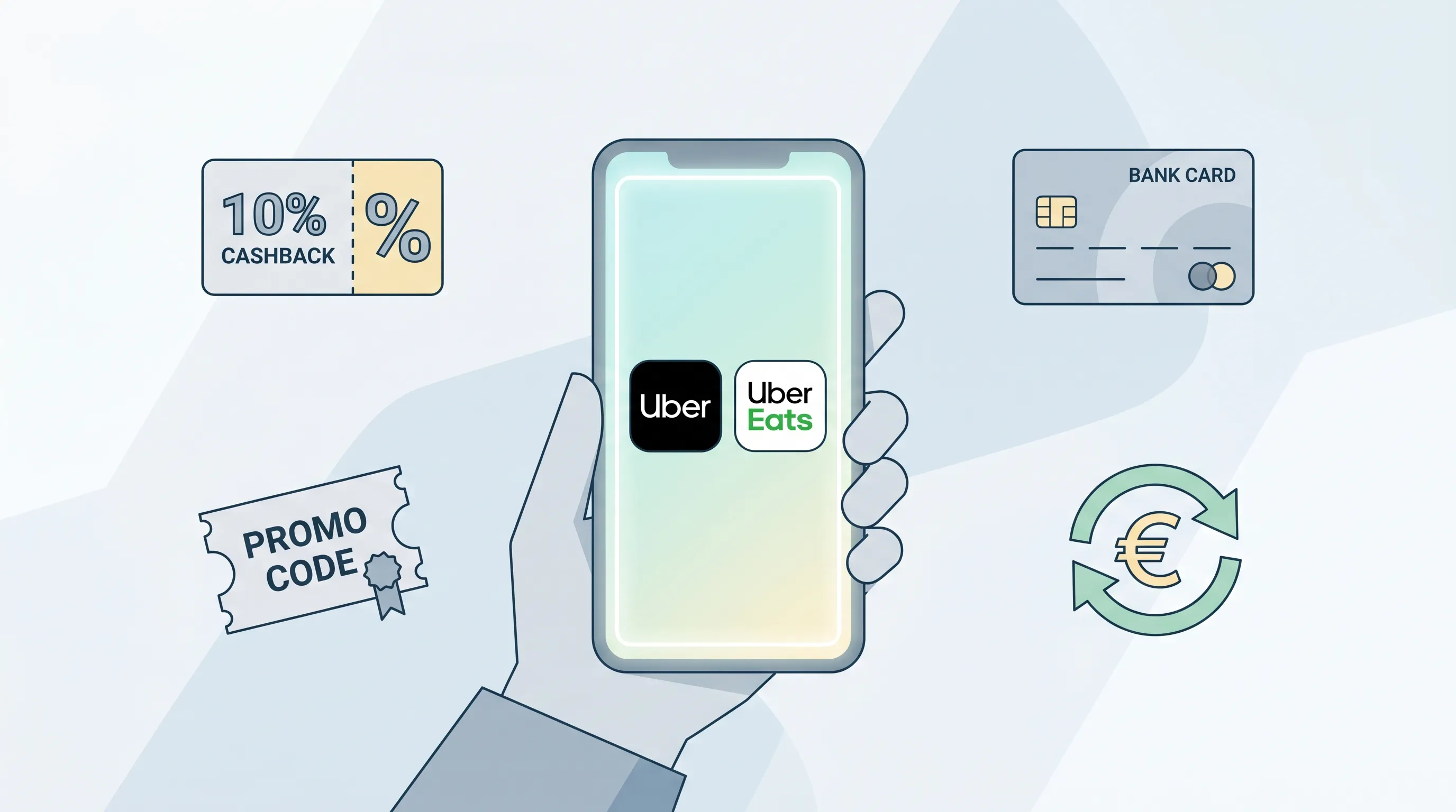 Smartphone affichant l’application Uber avec une course et une commande Uber Eats en arrière‑plan — illustration du cashback sur les courses, Uber Eats et les abonnements.