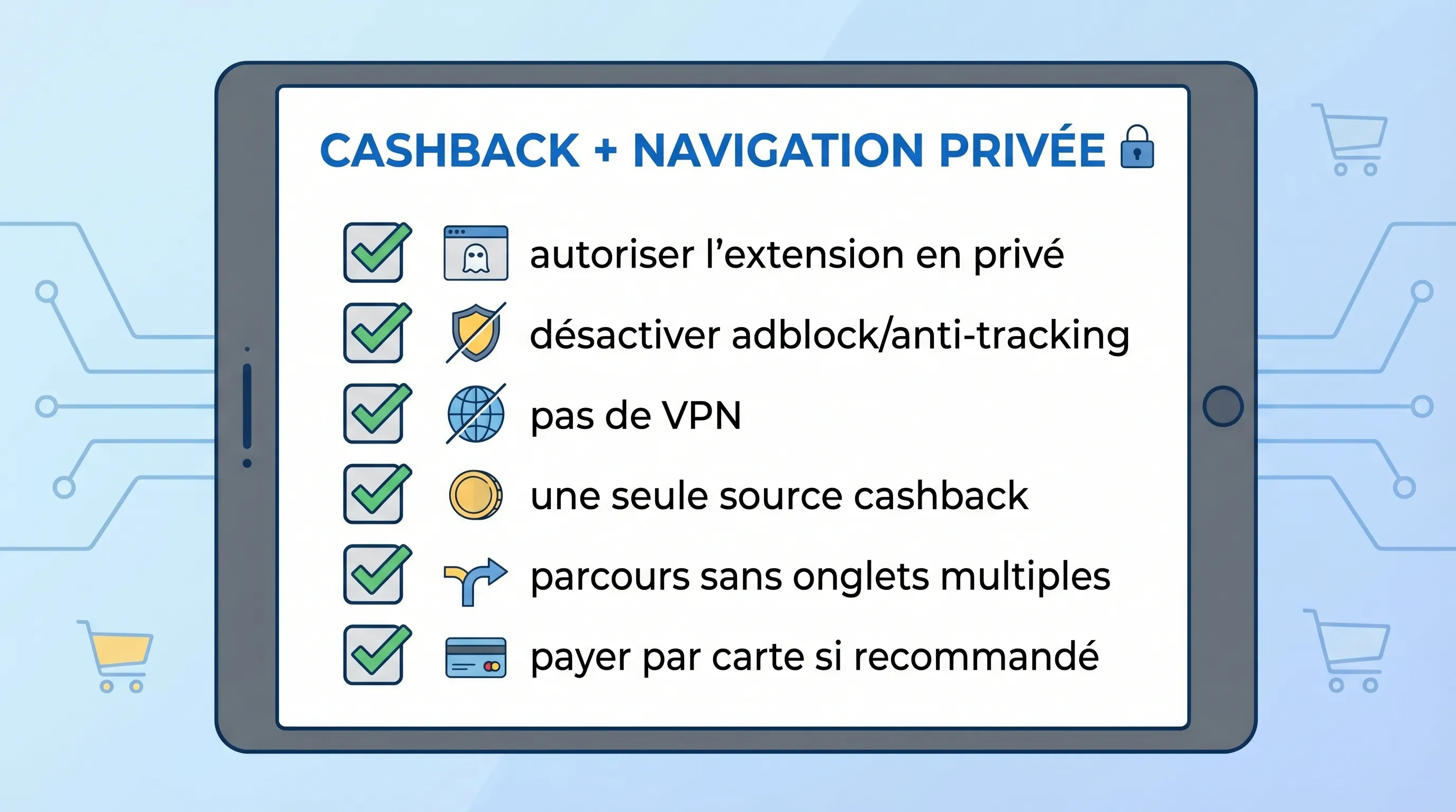 Illustration d’une checklist “Cashback + navigation privée” avec 6 cases à cocher : autoriser l’extension en privé, désactiver adblock/anti-tracking, pas de VPN, une seule source cashback, parcours sans onglets multiples, payer par carte si recommand...